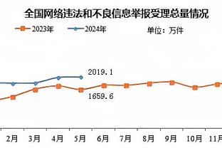 雷竞技手机网页官网截图3