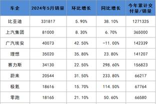 华体会体育英超截图0