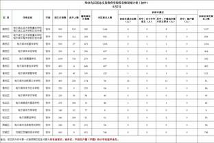 维尼修斯谈siu庆祝：为C罗做这个动作，他是我的偶像