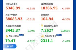 保持良好状态！李月汝14中8砍下18分8篮板 正负值+23全场第二高